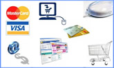 online shopping cart and ecommerce